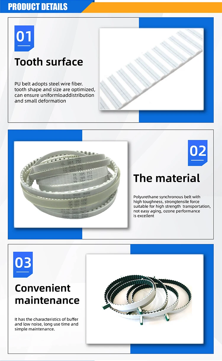 PU ATN10  ATN20 pu timing belt with nut Synchronous Belt with special process Polyurethane Timing Belts
