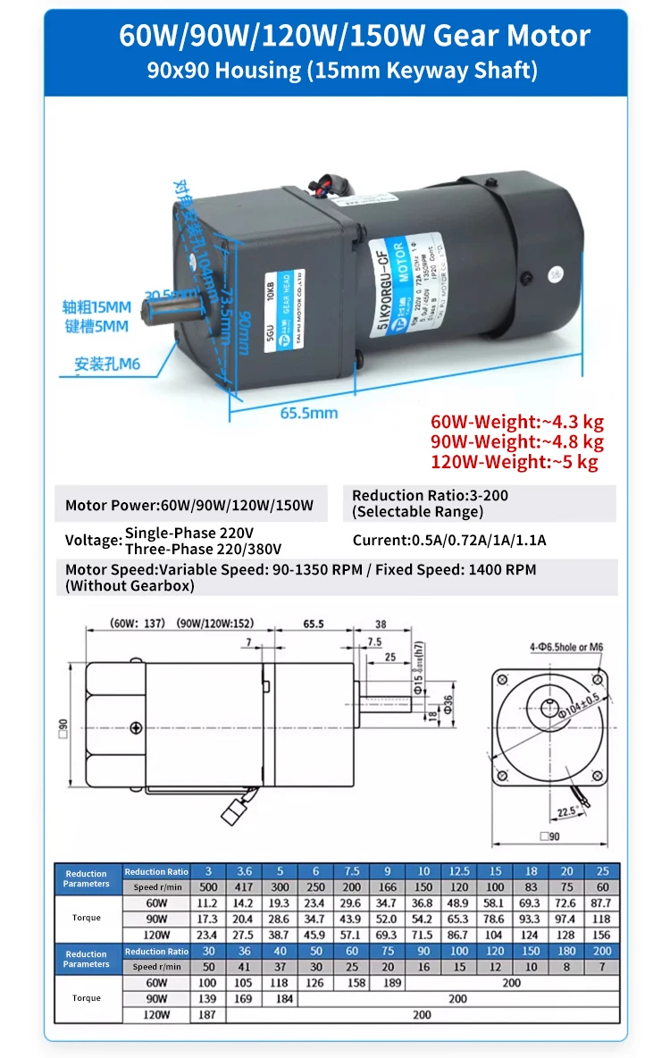 Manufacture Induction Gear Motor 90mm Flange 50/60Hz 90W Induction Motor with Gearbox AC Gear Motor 5IK60GN