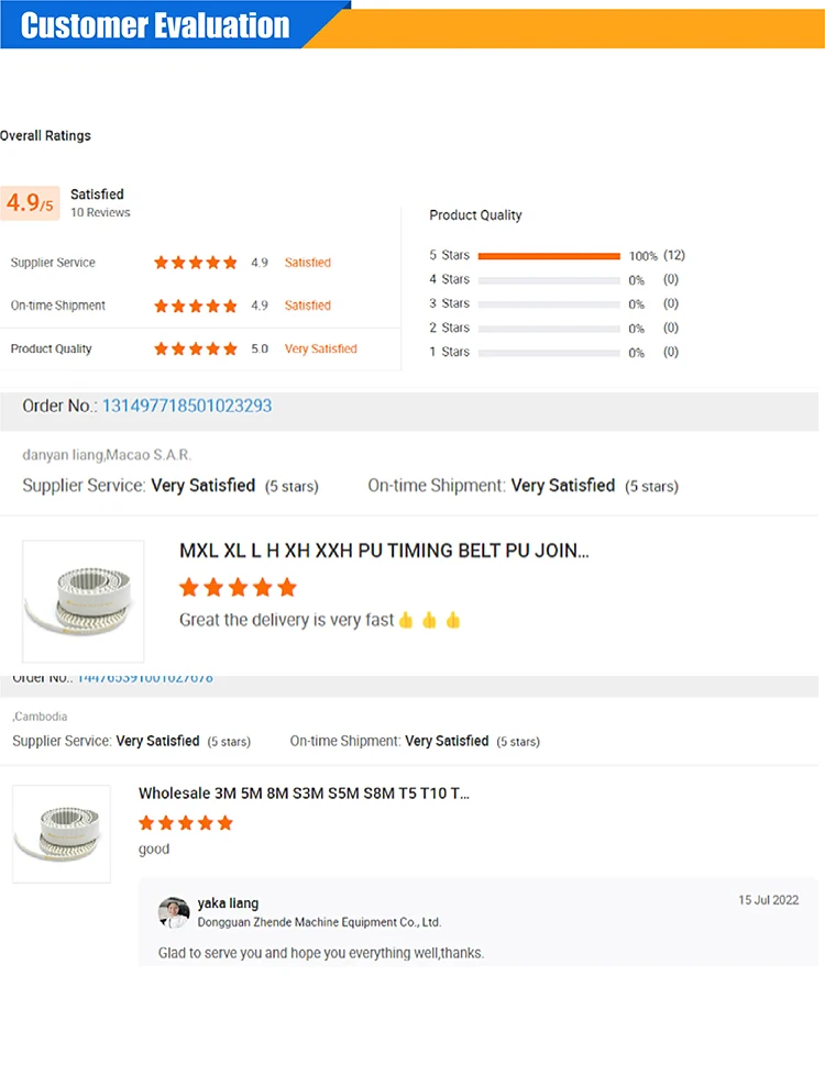 PU ATN10  ATN20 pu timing belt with nut Synchronous Belt with special process Polyurethane Timing Belts