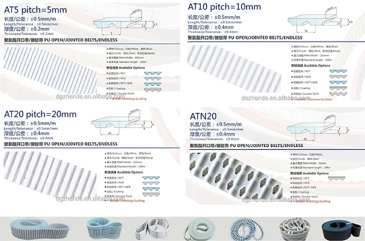 AT3 AT10 AT5 AT20 close TPU NFTcoated  mold industrial transmission synchronous PU double side teeth tooth timing belt supplier