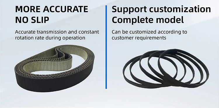 Hight quality  Coating Coated red covering jointed endless seamless PU Timing Belt Synchronous belt factory price