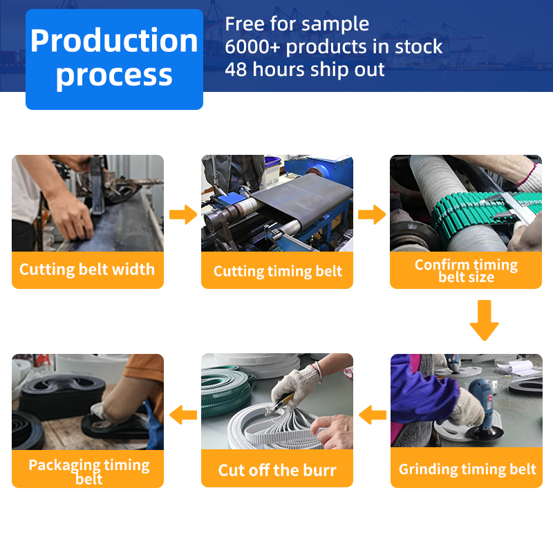 T5 T10 T20 AT5 AT10 AT20 XL L H 3M 5M 8M S3M S5M S8M RPP3M RPP5M RPP8M Type polyurethane Industrial belt PU timing belt-ZHENDE
