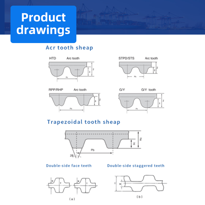 T5 T10 T20 AT5 AT10 AT20 XL L H 3M 5M 8M S3M S5M S8M RPP3M RPP5M RPP8M Type polyurethane Industrial belt PU timing belt-ZHENDE