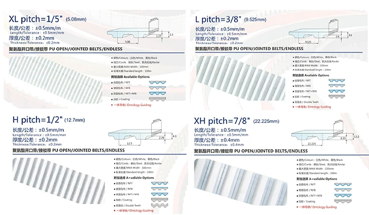 AT3 AT10 AT5 AT20 close TPU NFTcoated  mold industrial transmission synchronous PU double side teeth tooth timing belt supplier