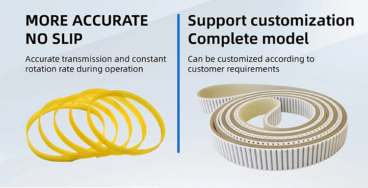 AT3 AT10 AT5 AT20 close TPU NFTcoated  mold industrial transmission synchronous PU double side teeth tooth timing belt supplier