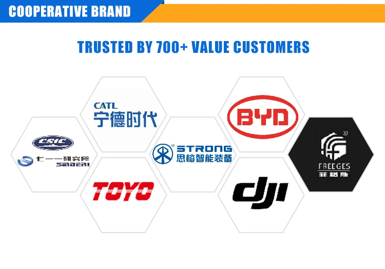 PU ATN10  ATN20 pu timing belt with nut Synchronous Belt with special process Polyurethane Timing Belts