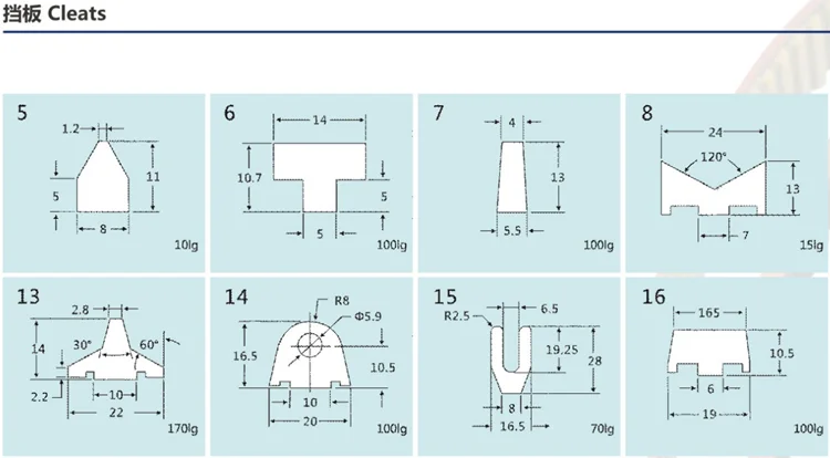 T5 T10 T20 AT5 AT10 AT20 TIMING BELT Screwhole belt spacer belt-ZHENDE