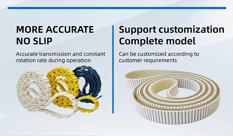 PU ATN10  ATN20 pu timing belt with nut Synchronous Belt with special process Polyurethane Timing Belts