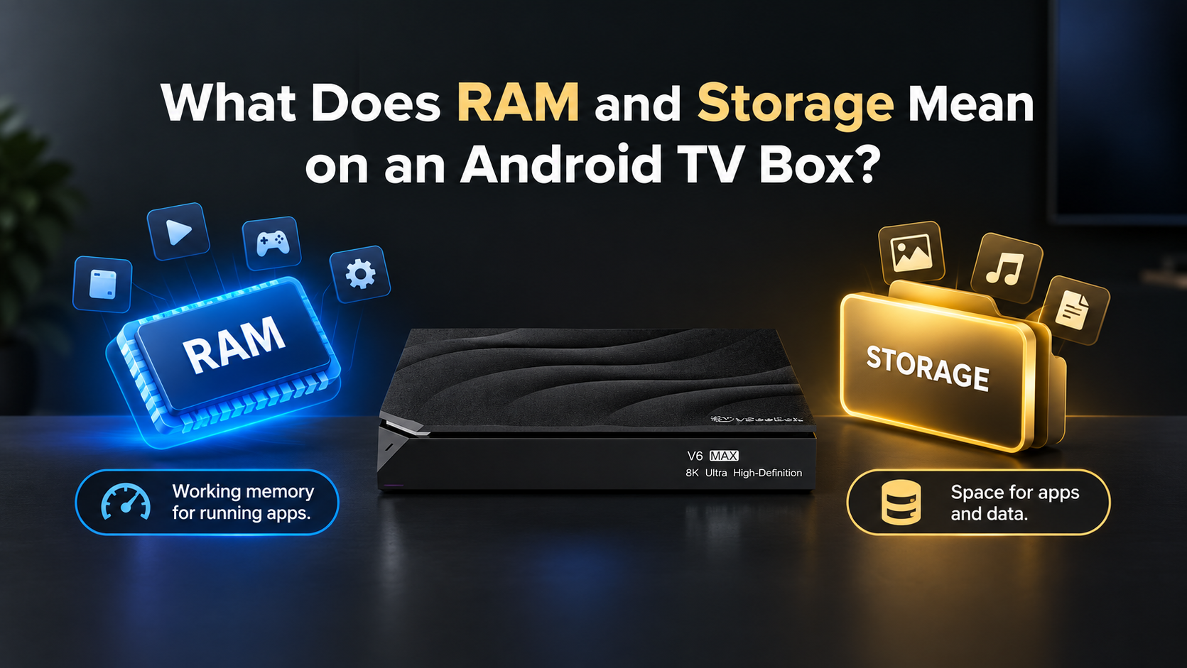What Does RAM and Storage Mean on an Android TV Box?