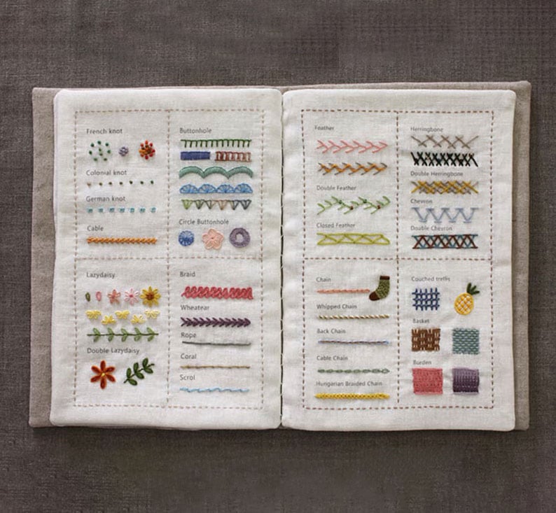 🌈Embroidery Stitch Book(Beginner-Friendly)-Buy 2 Free Shipping
