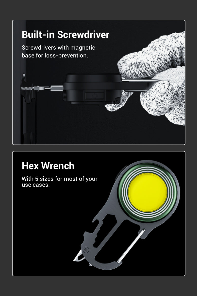 Supporting Wrench at the Back  Adjust the wrench 0~180&deg; for easy placements everywhere.