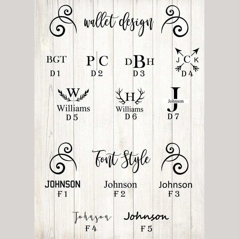 Gift for son, Personalized Men Wallet, Gifts for him, Christmas gift, graduation gift, wallet for my man, Genuine Leather, RFID