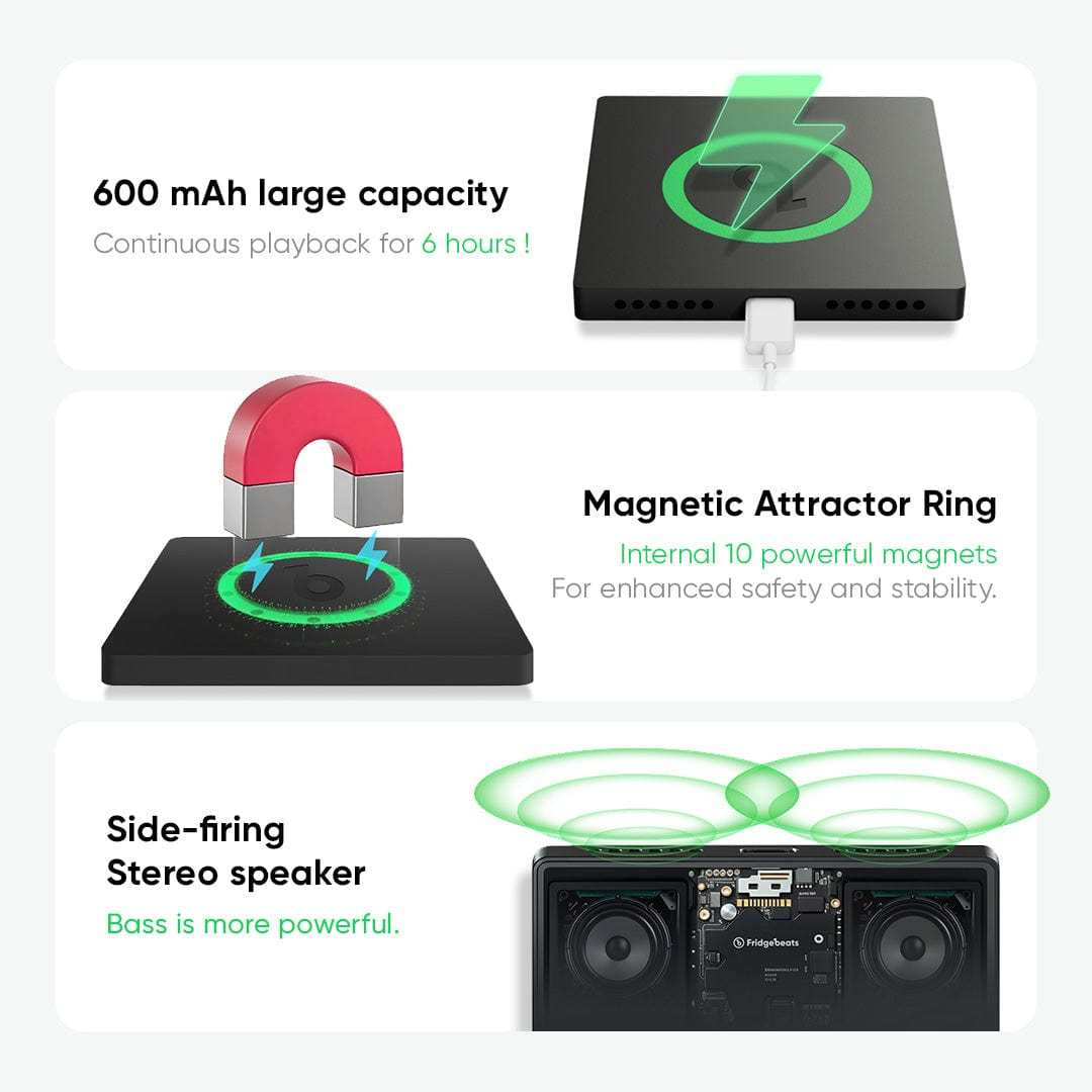 Custom Music And Photo Fridge Magnet Supports Bluetooth Connectivity -