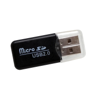 Magic Crystal Ball Card Reader