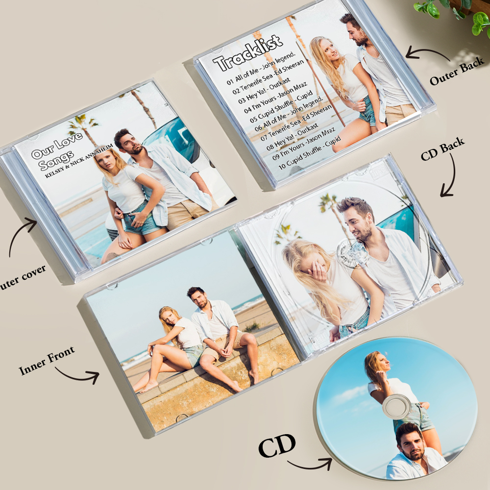 5 Photos Custom CD & Jewel Case with 16 Songs, Personalized Custom CD Album Gift for Sisters/Friends