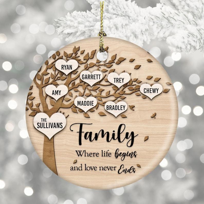 Family Where Life Begins and Never Ends Personalized 3 Inch Ceramic Christmas Ornament