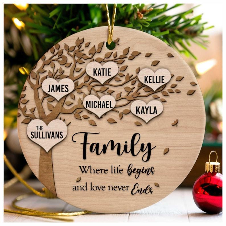 Family Where Life Begins and Never Ends Personalized 3 Inch Ceramic Christmas Ornament