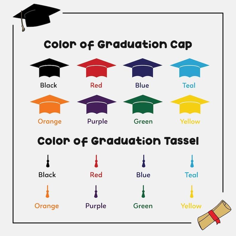 Graduation Money Holder Personalized, Graduation Gift, Class of 2025 Gift, High School Graduation Gift for Graduates