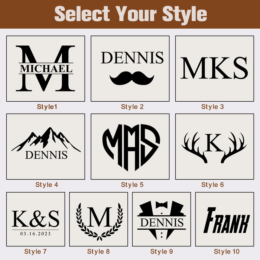 Custom Men's Leather Toiletry Bag Personalized Name Unique Gift for Dad