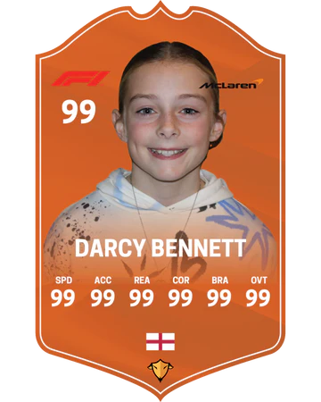 Racing Car Driver Card Custom Photo Keychain Magnet Trading Card