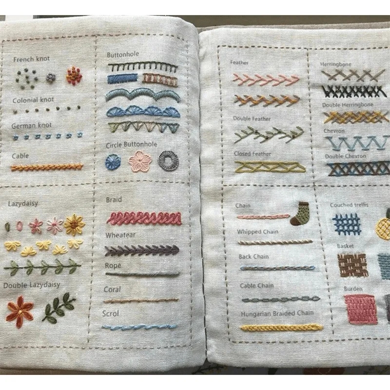 Kit Da Ricamo, Libro Di Punti, Libro Di Ricamo Fatto A Mano, Brochure Di Ricamo A Mano, Libri Di Cucito Fai Da Te, Tessuto - 