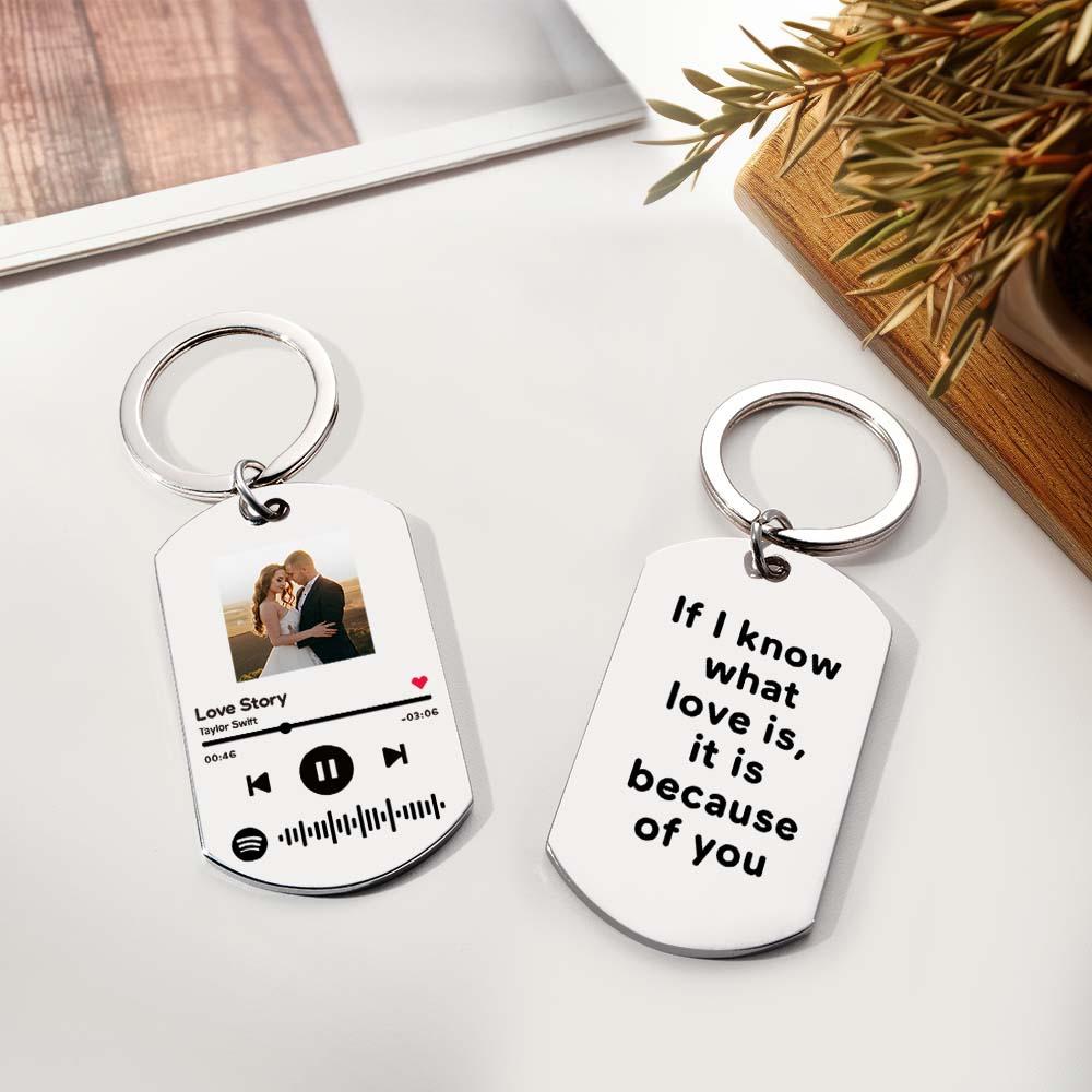 Custom Spotify Keychain With Picture Personalized Scannable Spotify Mu –  Dolce3D