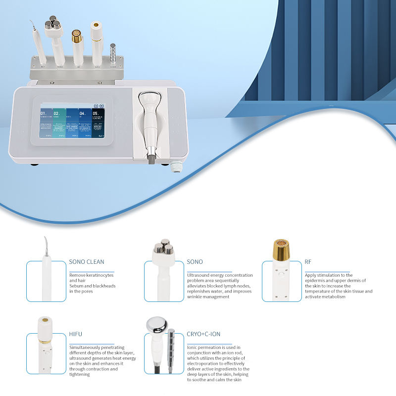 Six-in-One Deep Cleaning Beauty Machine Multi-Functional Massager Roller for Anti-Aging Slimming Facial Redness Improvement