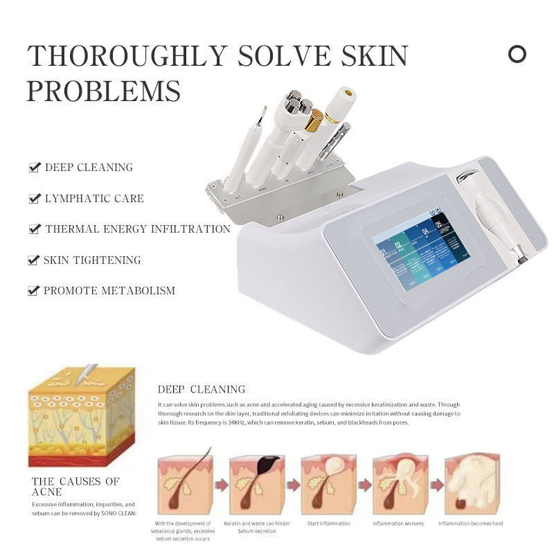 Six-in-One Deep Cleaning Beauty Machine Multi-Functional Massager Roller for Anti-Aging Slimming Facial Redness Improvement