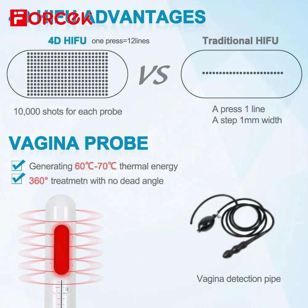 2 In 1 4D HIFU+Vagina Handle Machine For Face Lifting Body Slimming \/aginal Tightening
