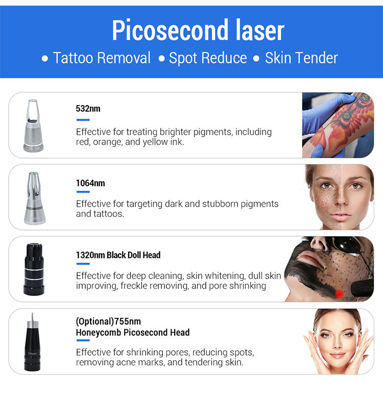 Portable 2in1 Picosecond-lasers-tattoo Removal & Wavelength Diode-lasers-hair-removal Machine