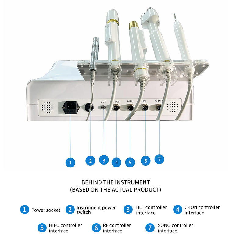 Six-in-One Deep Cleaning Beauty Machine Multi-Functional Massager Roller for Anti-Aging Slimming Facial Redness Improvement