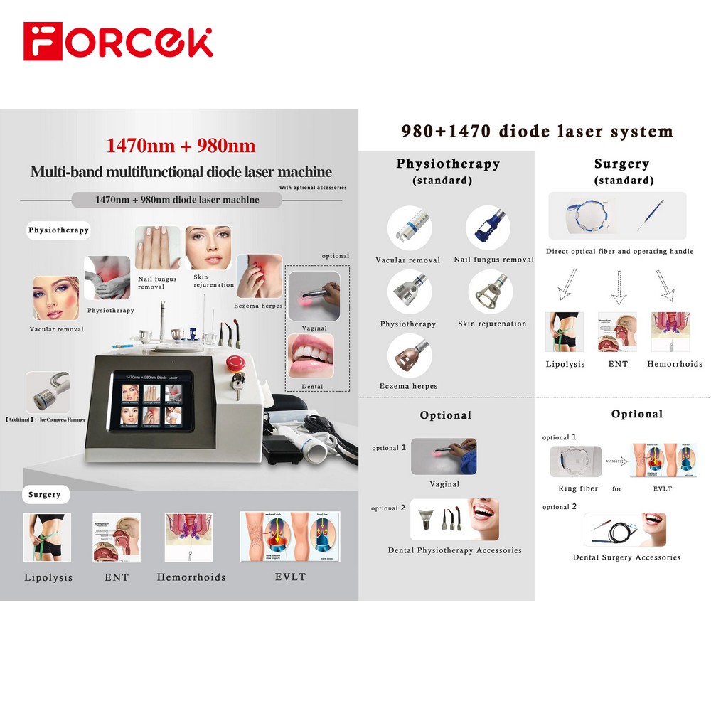 1470nm + 980nm 12in1 Multi-band multifunctional diode laser machine