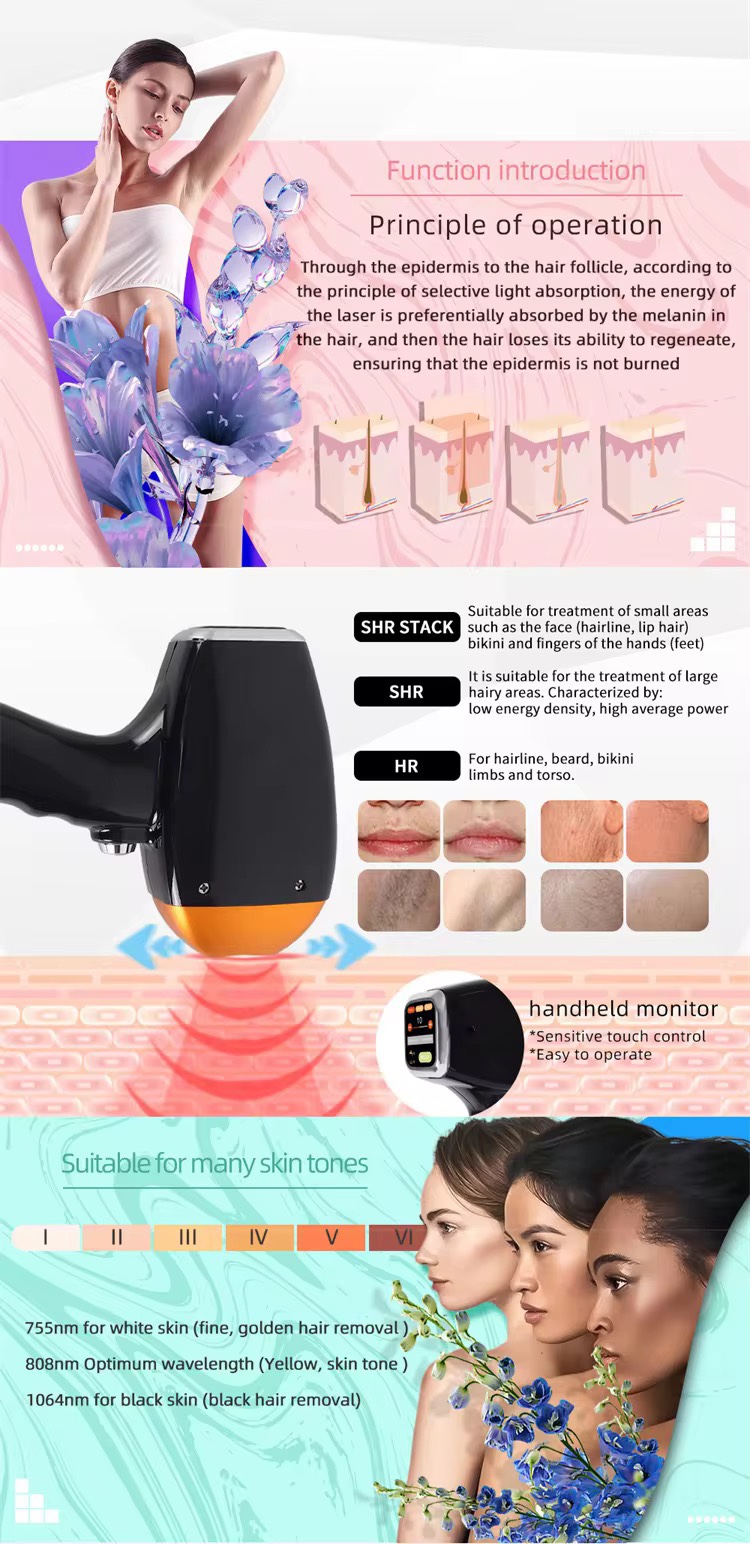 2 in 1 Beauty Equipment Laser Picosecond 3 Band Hair Removal Eyebrow Washing Tattoo Cleaning
Laser Hair Removal Picosecond Laser