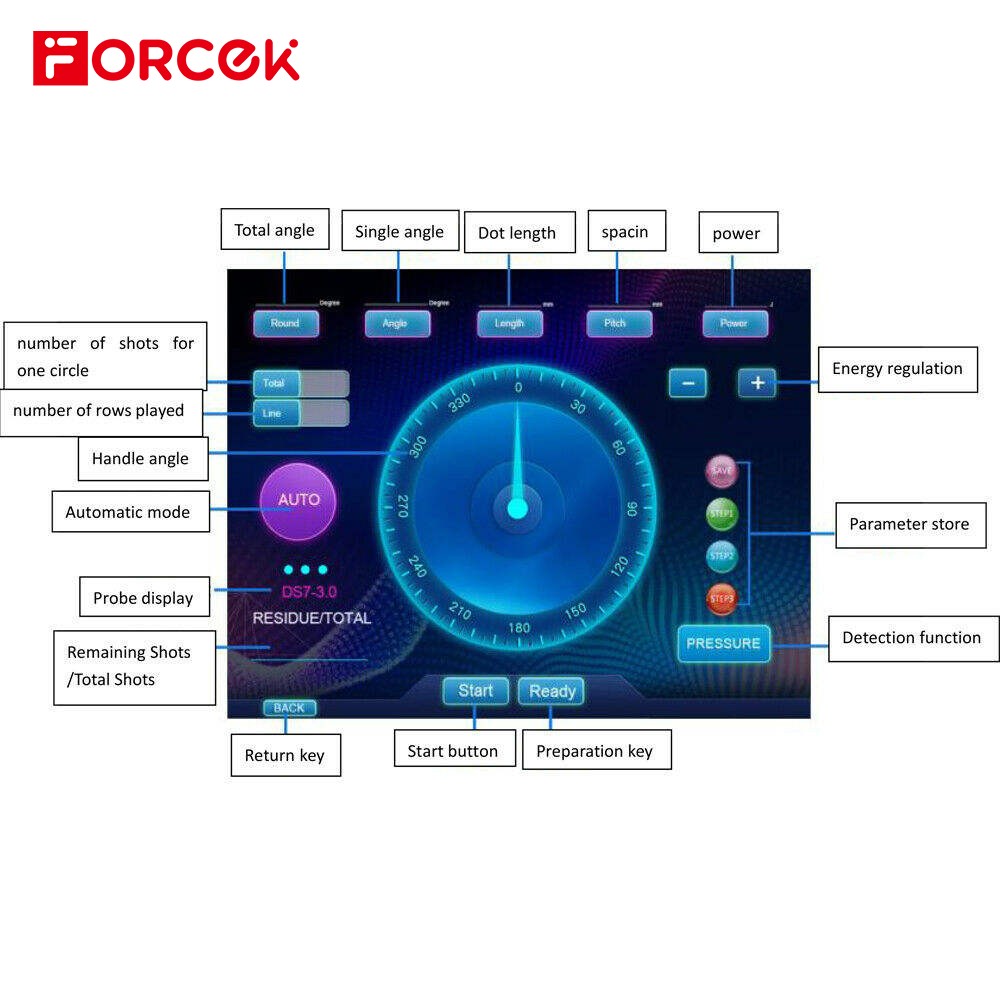 3 In 1 4D HIFU+Vagina+Vmax Handle Machine For Face Lifting Body Slimming \/aginal Tightening