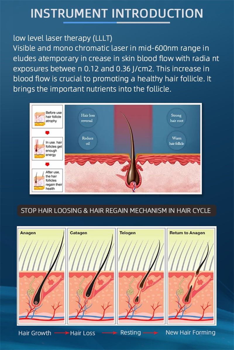 650nm red led light therapy anti hair removal scalphair analysis led hair regrowth machine