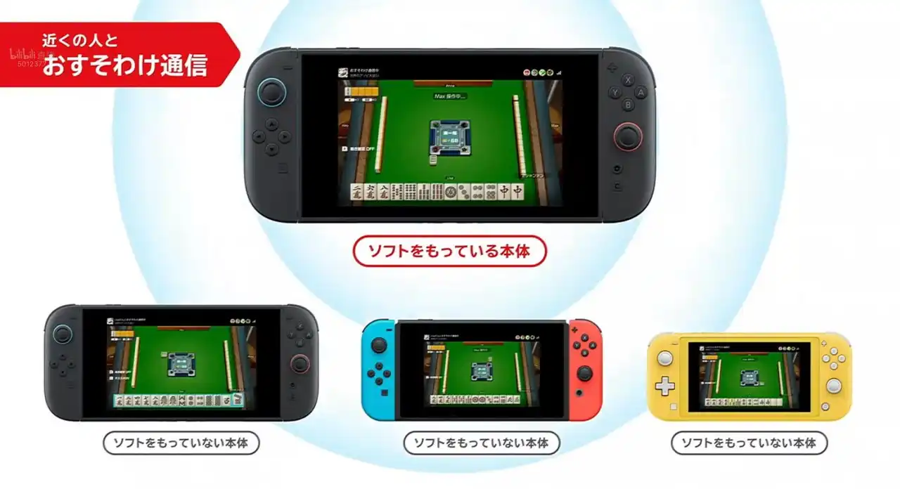 Nintendo Switch 2 game share