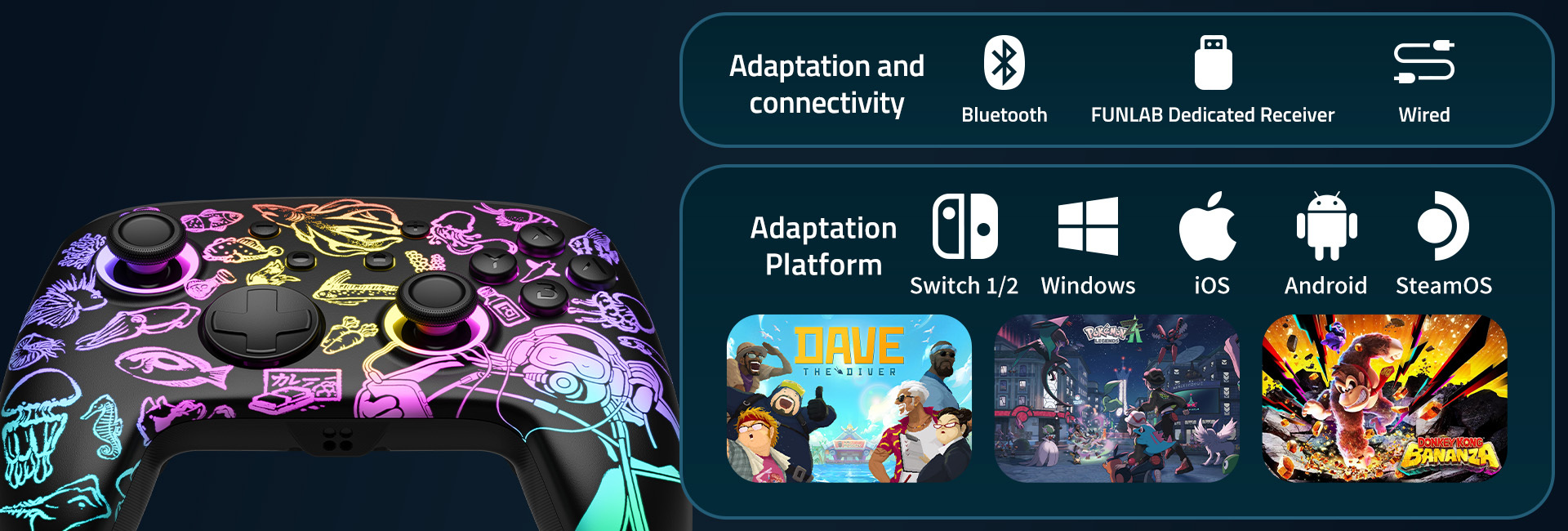 Multi-platform compatibility