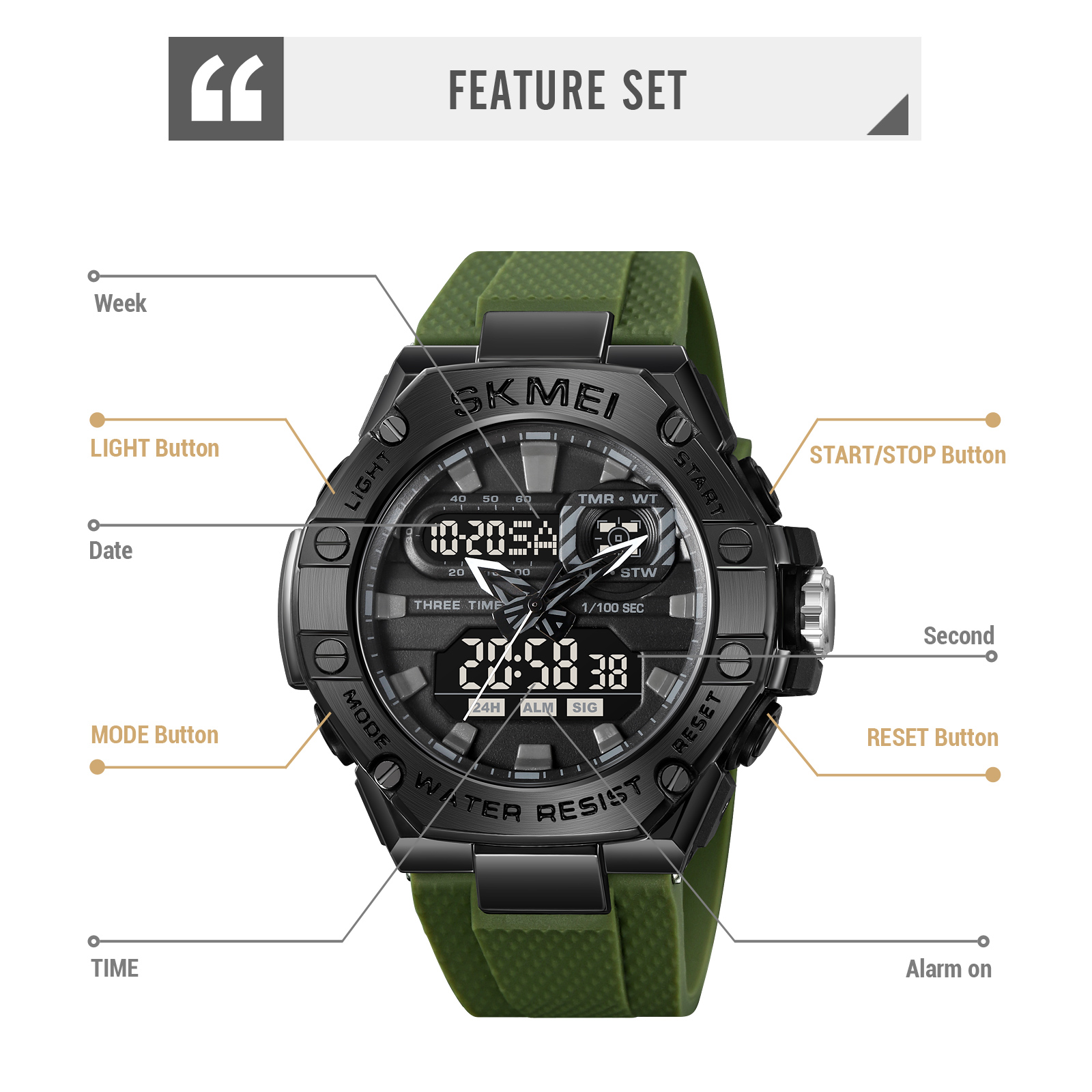 SKMEI 2221 lastest design watch