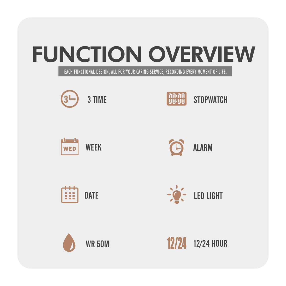 SKMEI 2341 New Design Sport Digital Watch for Men