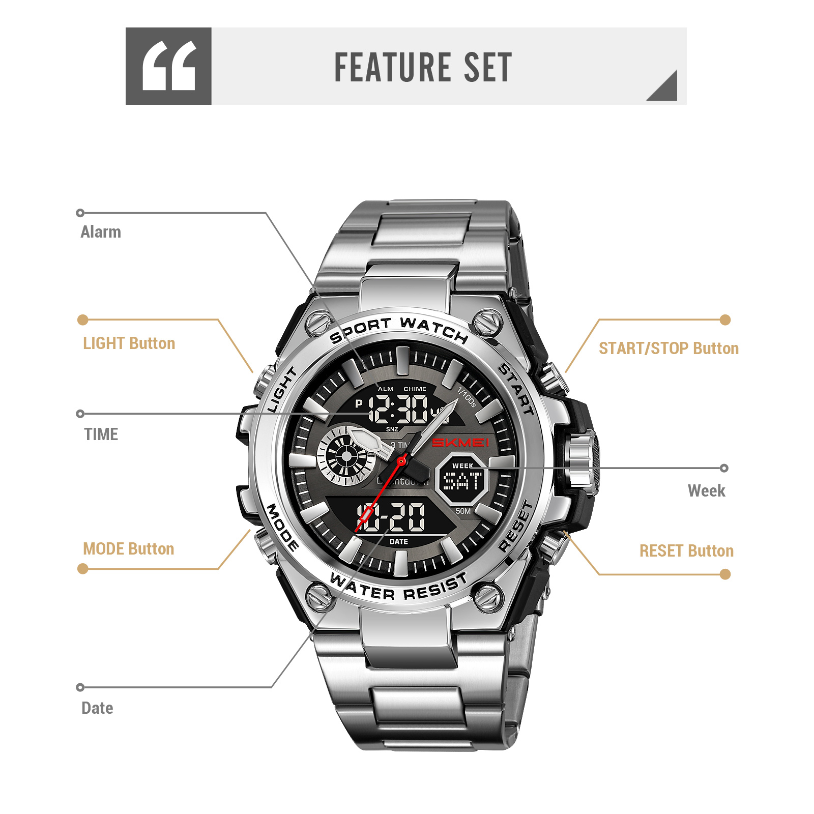 Skmei 2416 watches wholesale manufacturer digital watch 