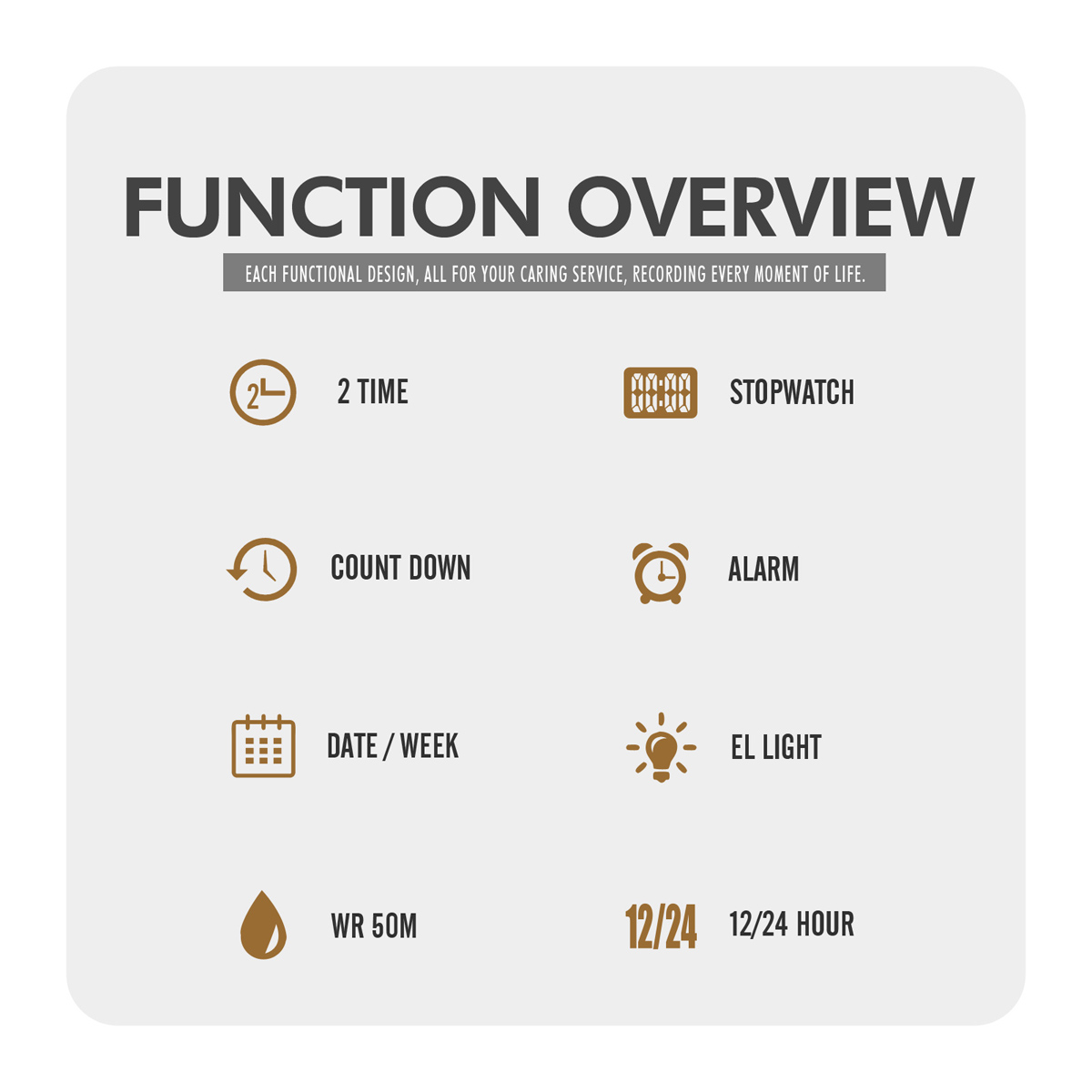 2497 Skmei Wholesale Man Digital Plastic Watches Sports Watch