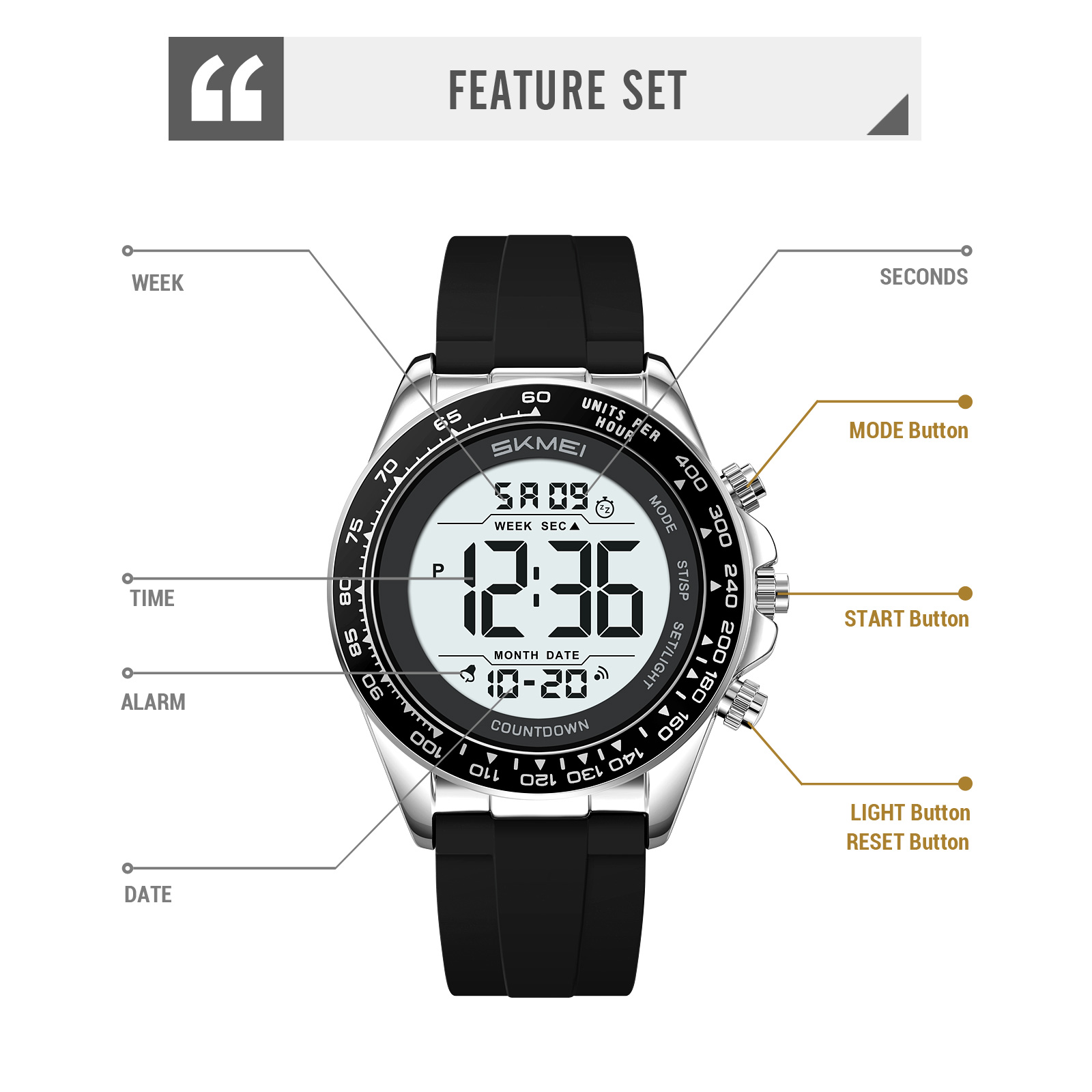 SKMEI Model 2592 Sporty Chronograph Digital Watches