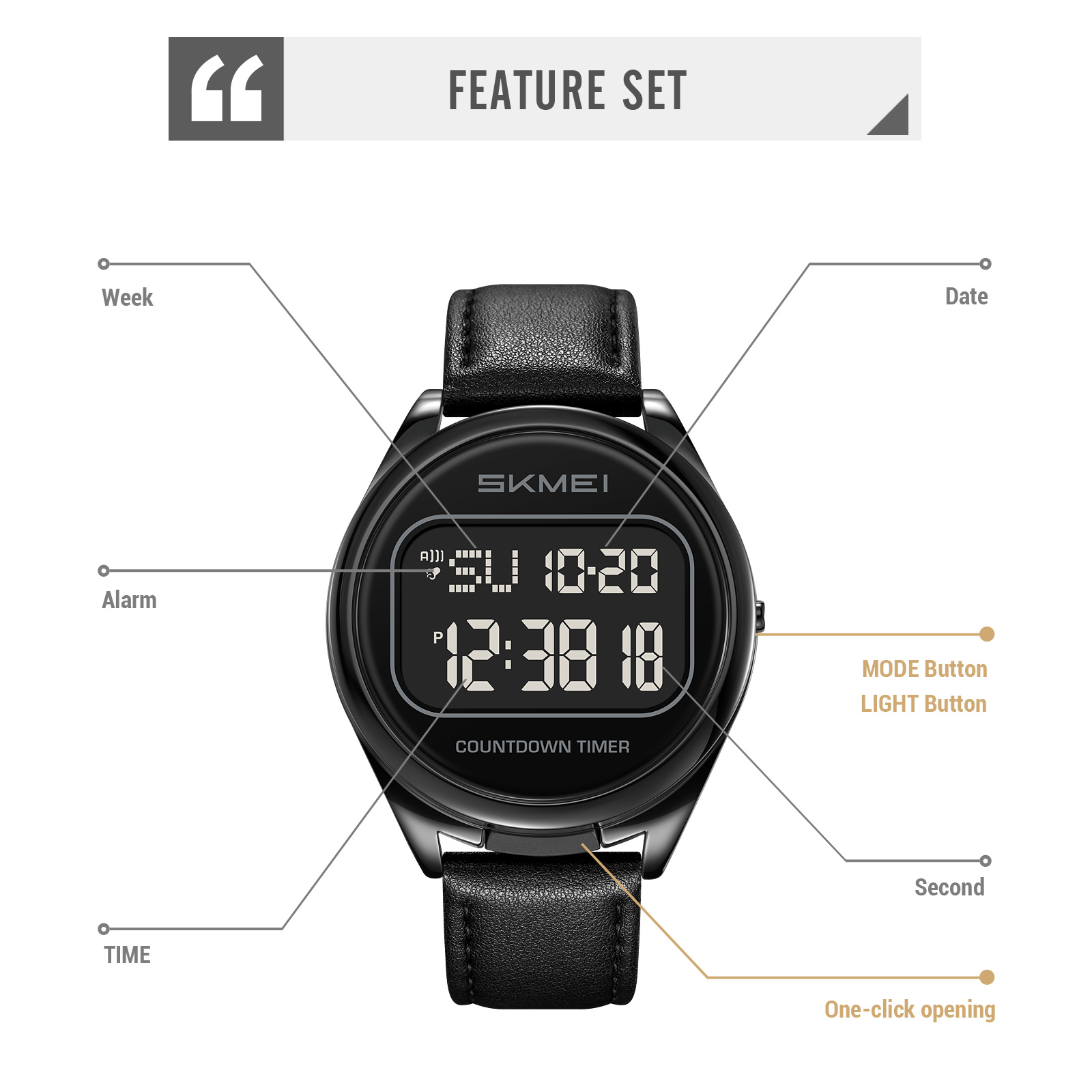 skmei 2595 medicine box Digital Watch