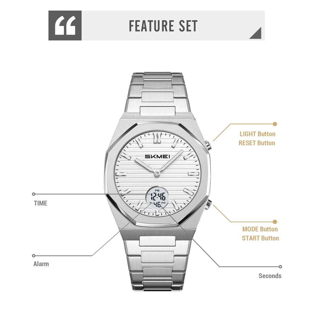 SKMEI2703 Octagon Stainless Steel Analog Digital Business Wristwatch