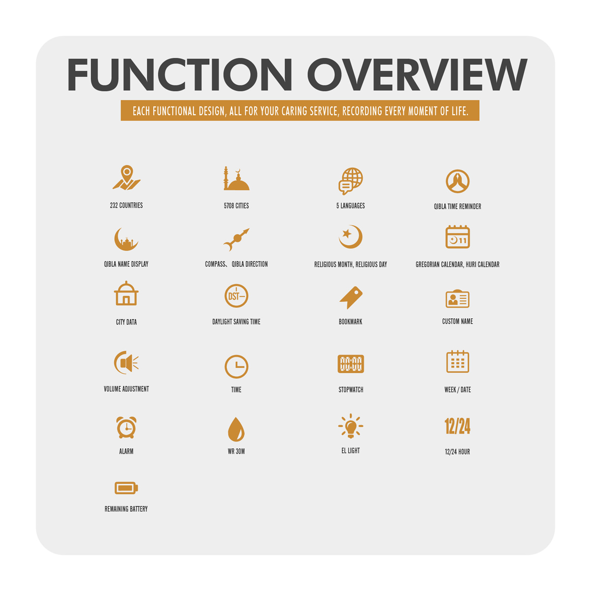 SKMEI Model 2753 Multi-Function Islamic Digital Watches