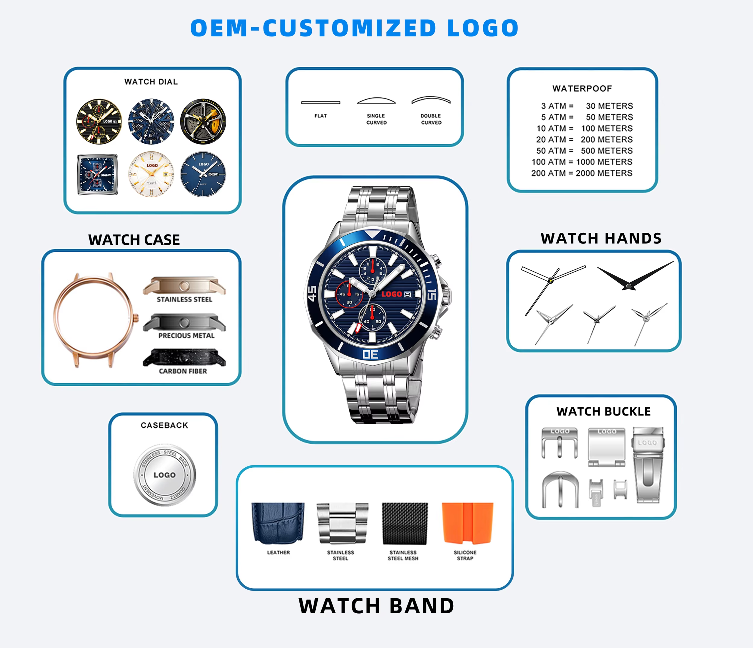 格安 Fashion 9341 Skmei OEM Watch Quartz Gents ラケット(軟式用)