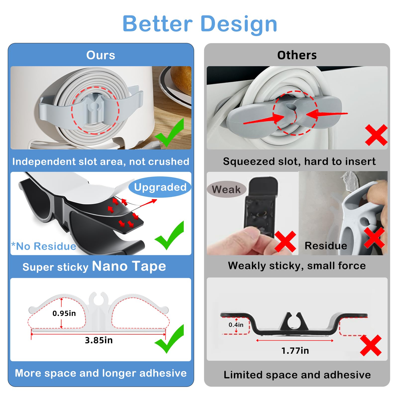 Appliance Cord Organizer – Self-Adhesive Cable Holder for a Clutter-Free Kitchen