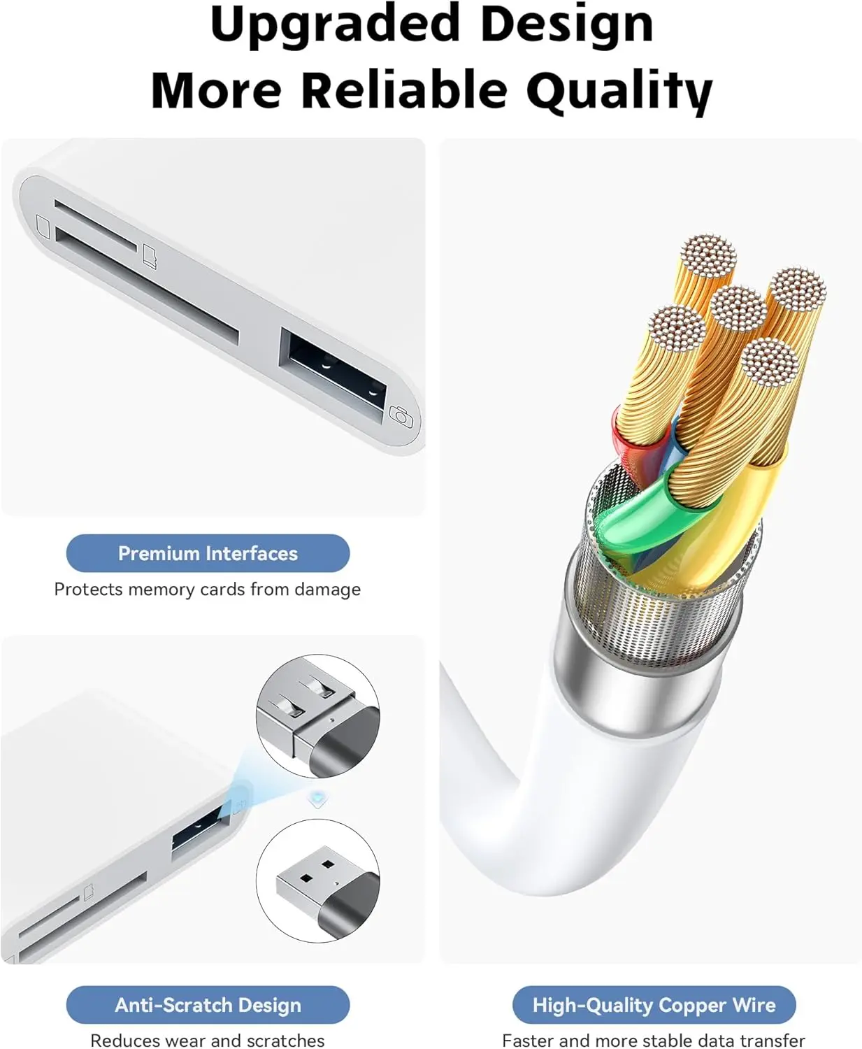 Portable USB-C SD Card Reader – Dual-Slot SD/TF Memory Card Adapter