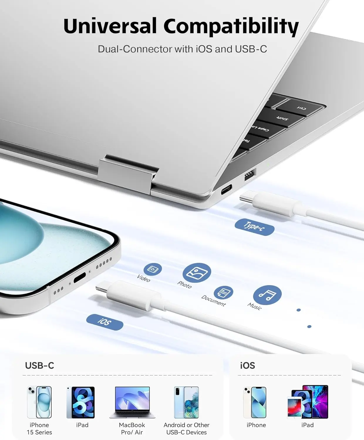 Portable USB-C SD Card Reader – Dual-Slot SD/TF Memory Card Adapter