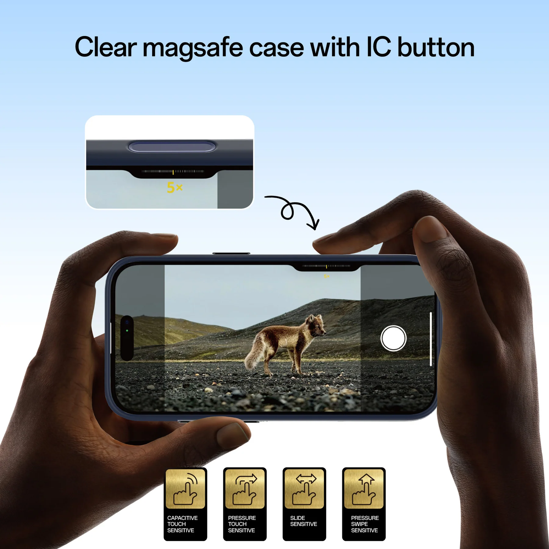 Anti-drop Magnetic Cover